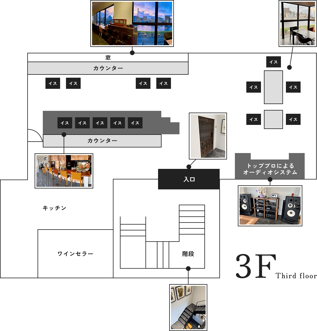 SESERAGI炭火酒家店内の見取り図